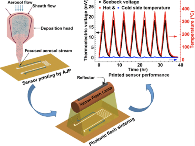 截屏2026-01-12 上午3.21.04.png